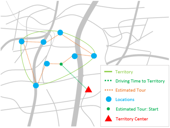 xTerritory Tour Estimation